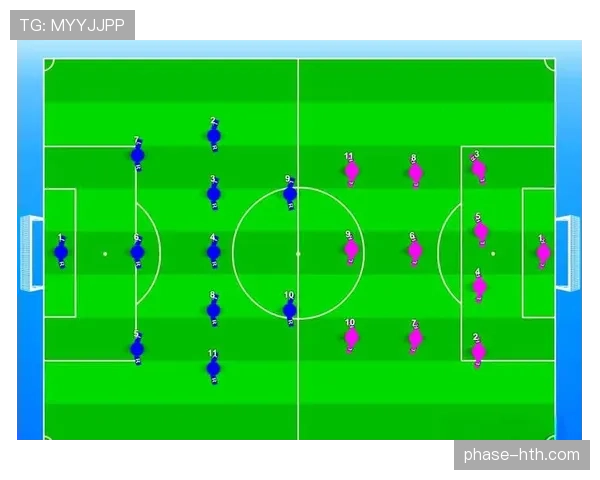 足球新赛季开启，各队阵容调整与战术布局初显成效