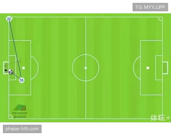角球直接得分算不算有效进球？规则这样定你可能没弄懂